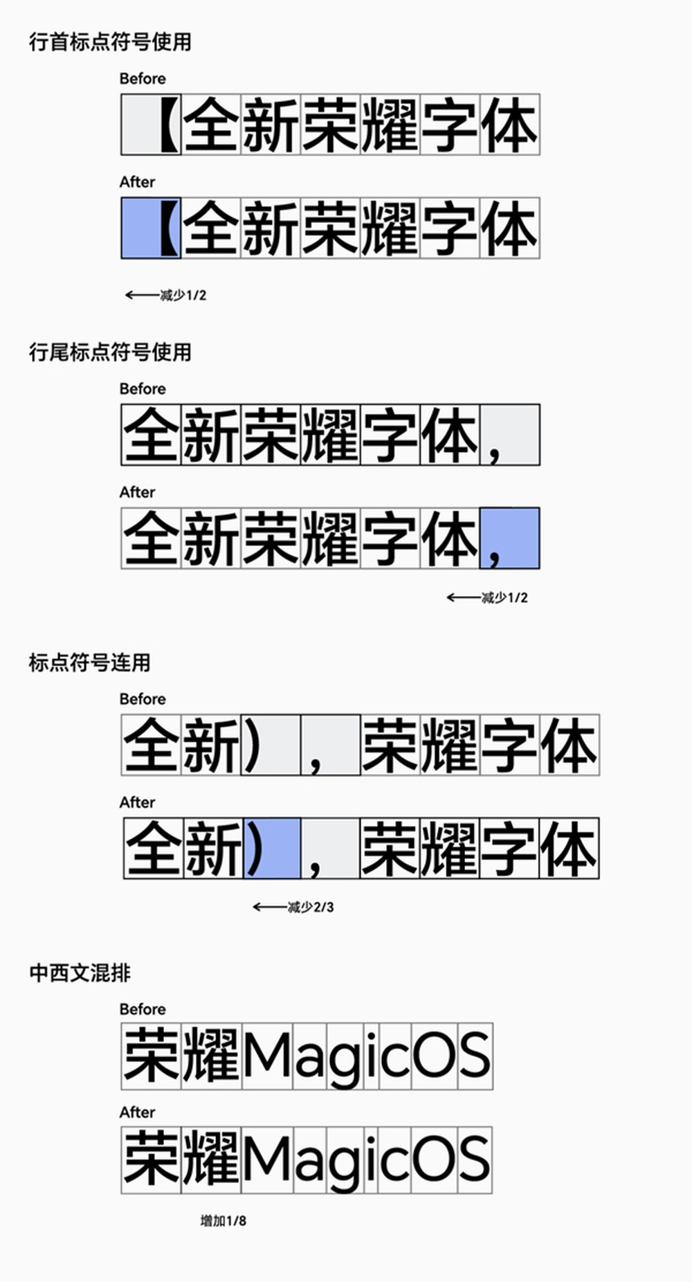 XY-221211-RYZT-1