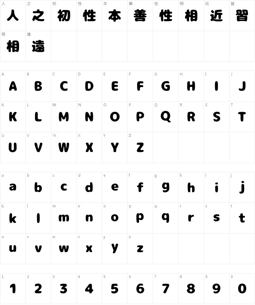 胖胖猪肉体的字符映射图
