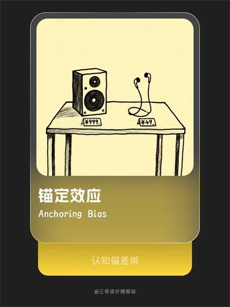 保姆级科普!UX心理学设计指南系列:锚定效应