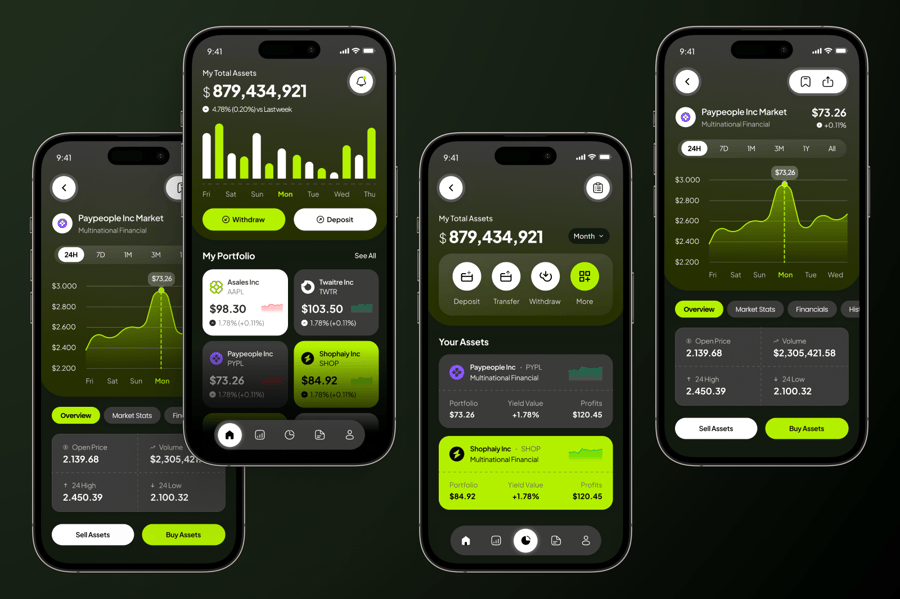 AllyFlow – 投资应用程序移动 UI 套件