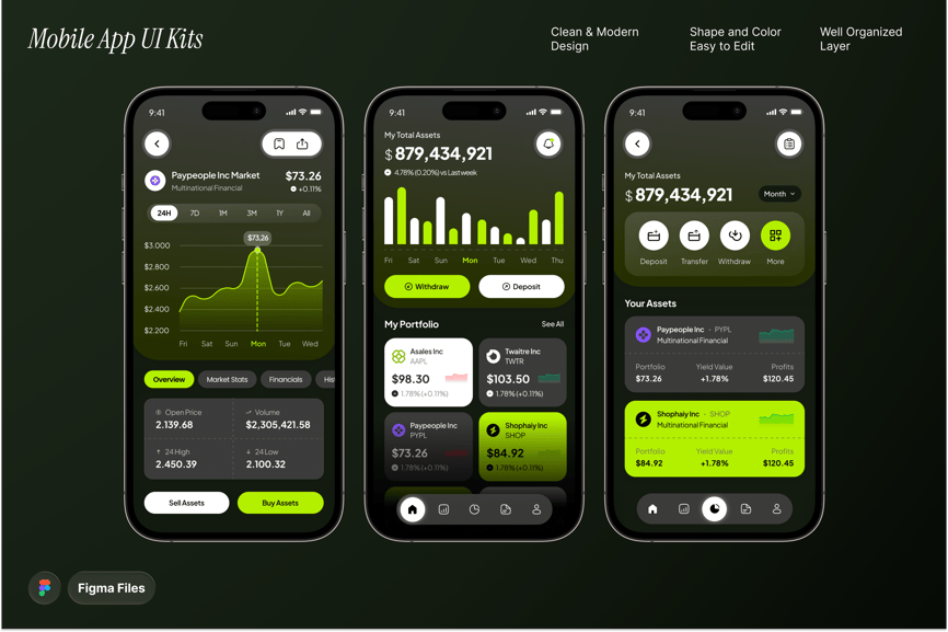 AllyFlow – 投资应用程序移动 UI 套件