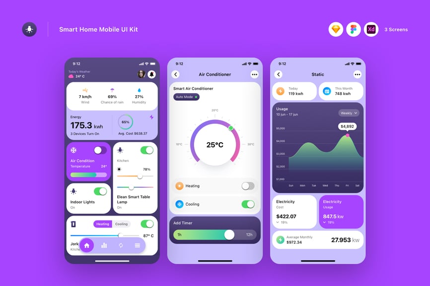智能家居移动 UI 套件