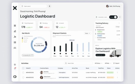 逻辑仪表板网页模板 (FIG)