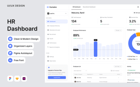 人力资源仪表板UI网页模板 (FIG,SKETCH,XD)