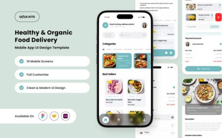 食品交付UI设计模板APP UI KIT (FIG,SKETCH,XD)