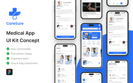 医疗应用APP UI KIT (FIG)