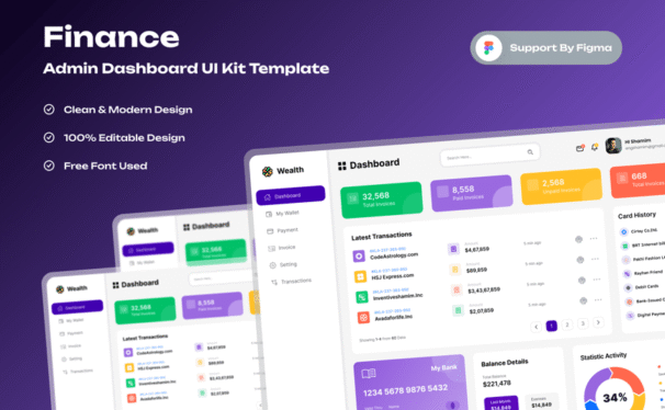 财务管理仪表板网页模板 (FIG)