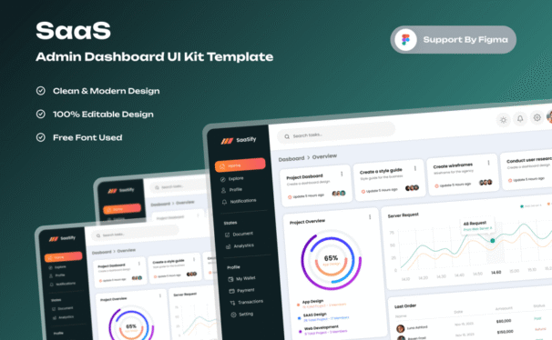 SaaS Admin仪表板网页模板 (FIG)