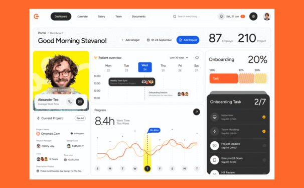 人力资源管理 – 仪表板 (FIG)