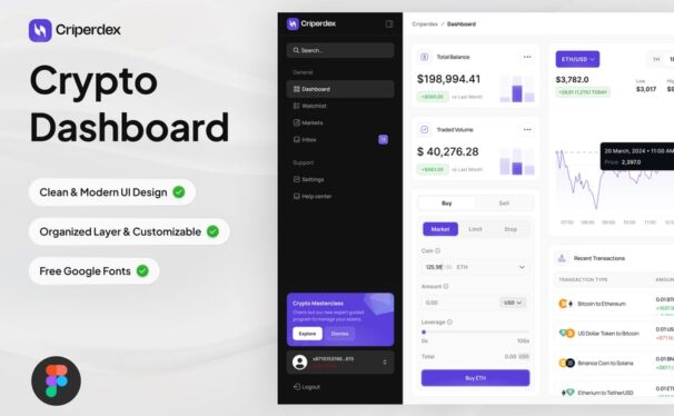 加密仪表板后台UI网页模板 (FIG)