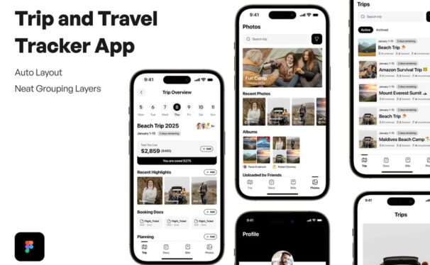 旅行和旅行跟踪器应用APP UI KIT (FIG)