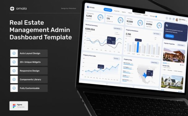 房地产管理仪表板 (FIG)