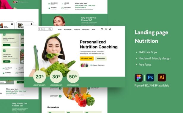 营养教练网站着陆页网页UI模板 (AI,EPS,FIG,PSD)