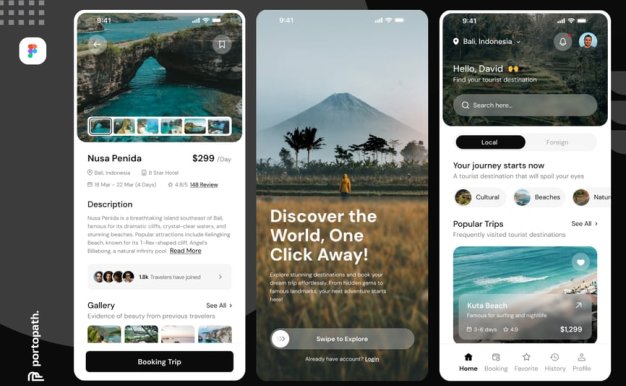 旅行社移动应用APP UI KIT (FIG)