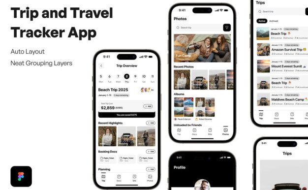 旅行和旅行跟踪器应用APP UI KIT (FIG)
