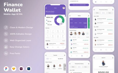金融和钱包移动应用 APP UI KIT (SKETCH,FIG,XD,PSD)
