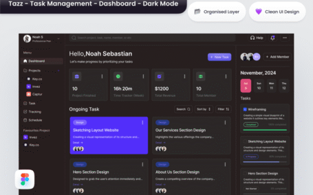 Tazz – 任务管理 – 仪表板 – 深色模式 (FIG)