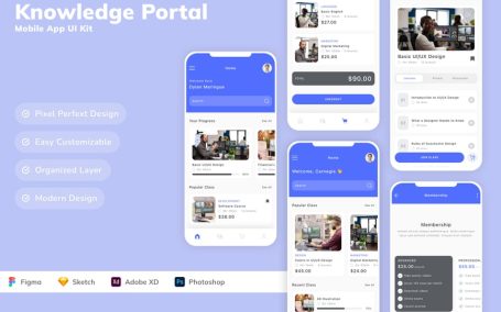 知识门户移动应用 APP UI KIT (SKETCH,FIG,XD,PSD)