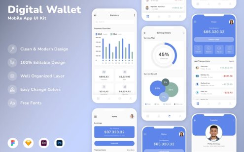 数字钱包移动应用APP UI KIT (SKETCH,FIG,XD,PSD)