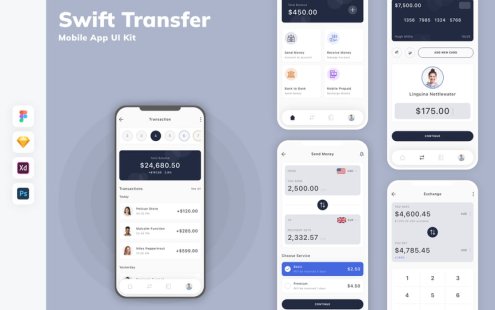 Swift 交易 移动应用APP UI KIT (SKETCH,FIG,XD,PSD)