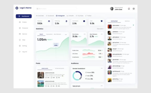 社交媒体分析仪表板 UI 套件网页模板 (FIG)