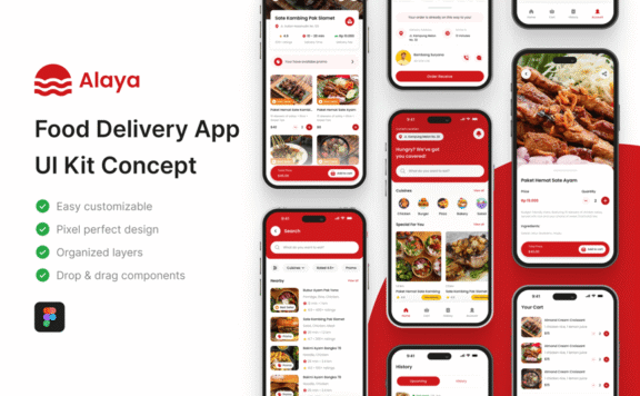 送餐应用 APP UI KIT (FIG)