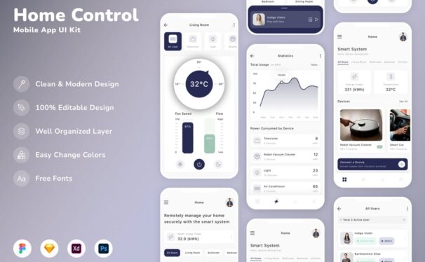 家庭控制移动应用APP UI KIT (SKETCH,FIG,XD,PSD)