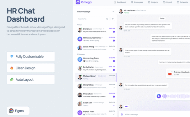 人力资源聊天仪表板网页模板 (FIG)