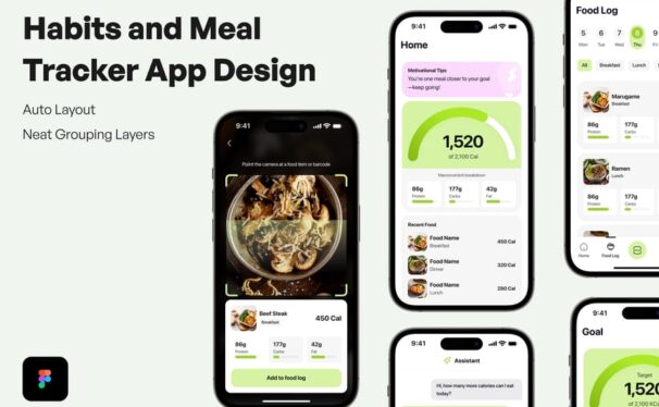 习惯和进餐跟踪器应用APP UI KIT (FIG)