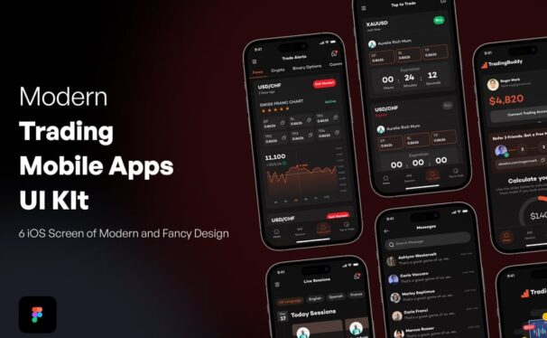现代交易移动应用App UI Kit (FIG)