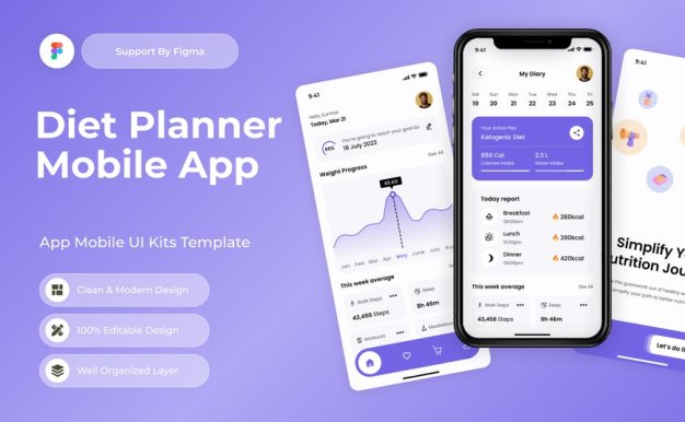 用餐 – 饮食计划者移动应用 APP UI KIT (FIG)