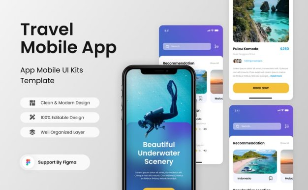 旅行移动应用APP UI KIT (FIG)