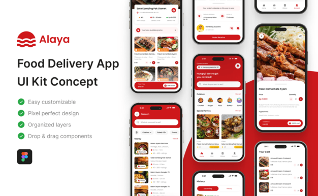 送餐应用 APP UI KIT (FIG)
