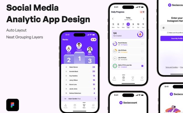 社交媒体数据分析应用APP UI KIT (FIG)