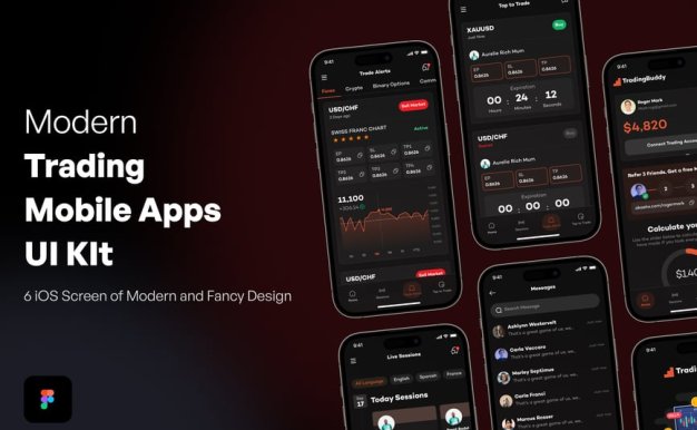 现代交易移动应用App UI Kit (FIG)