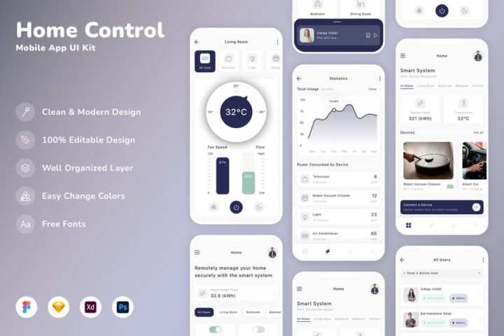 家庭控制移动应用APP UI KIT (SKETCH,FIG,XD,PSD) – 蜜芽设计 – 优质平面设计资源素材免费下载