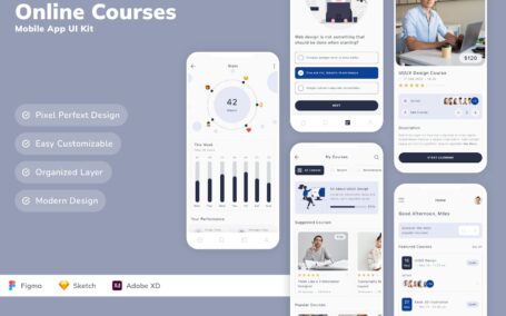 在线课程移动应用 App UI Kit (SKETCH,FIG,XD)