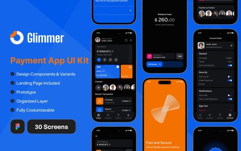 支付应用APP UI KIT (FIG)
