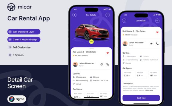 租车详情应用APP UI KIT (FIG)