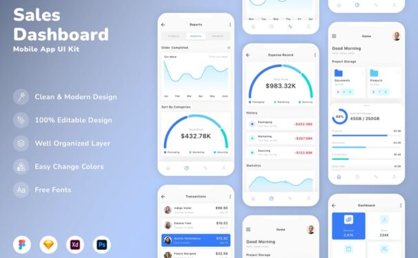 销售仪表板移动应用  APP UI KIT (SKETCH,FIG,XD,PSD)