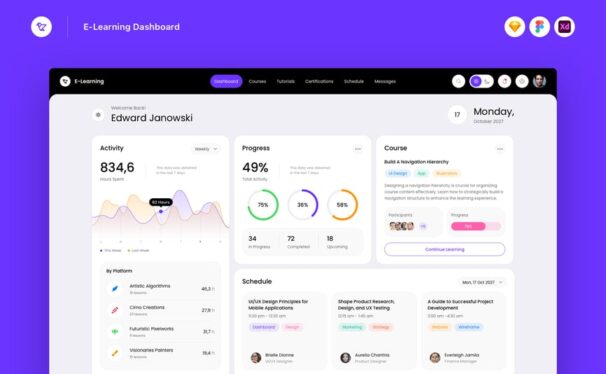 在线学习仪表盘 (SKETCH,FIG,XD)