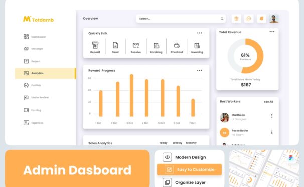 Totdamb – 财务管理仪表板 (FIG)