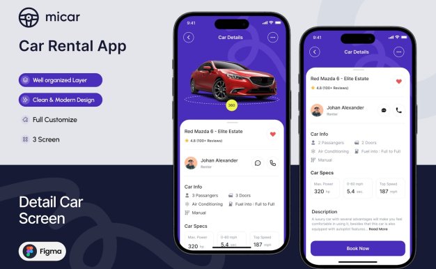 租车详情应用APP UI KIT (FIG)