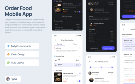 订购食品移动应用APP UI KIT (FIG)