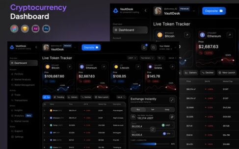 加密货币仪表板网页Ui (FIG,PSD,SKETCH,XD)