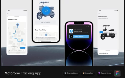 摩托车跟踪应用APP UI KIT (fig)