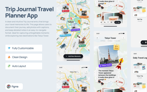 旅行期刊旅行计划者应用APP UI KIT (FIG)