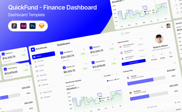 财务管理仪表板网页UI (FIG,PSD,SKETCH,XD)