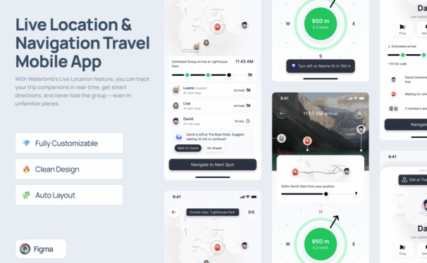 实时位置和导航旅行移动应用APP UI KIT (FIG)