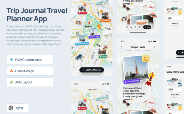 旅行期刊旅行计划者应用APP UI KIT (FIG)